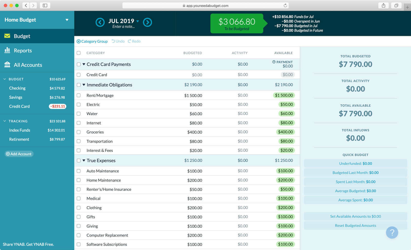 YNAB
