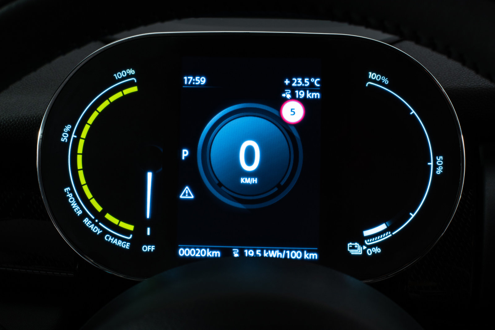 Mini Electric instrument display