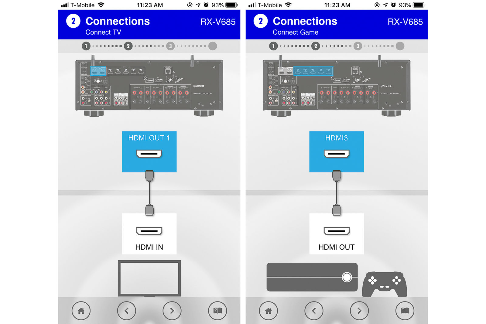 Wirecutter: the best receiver