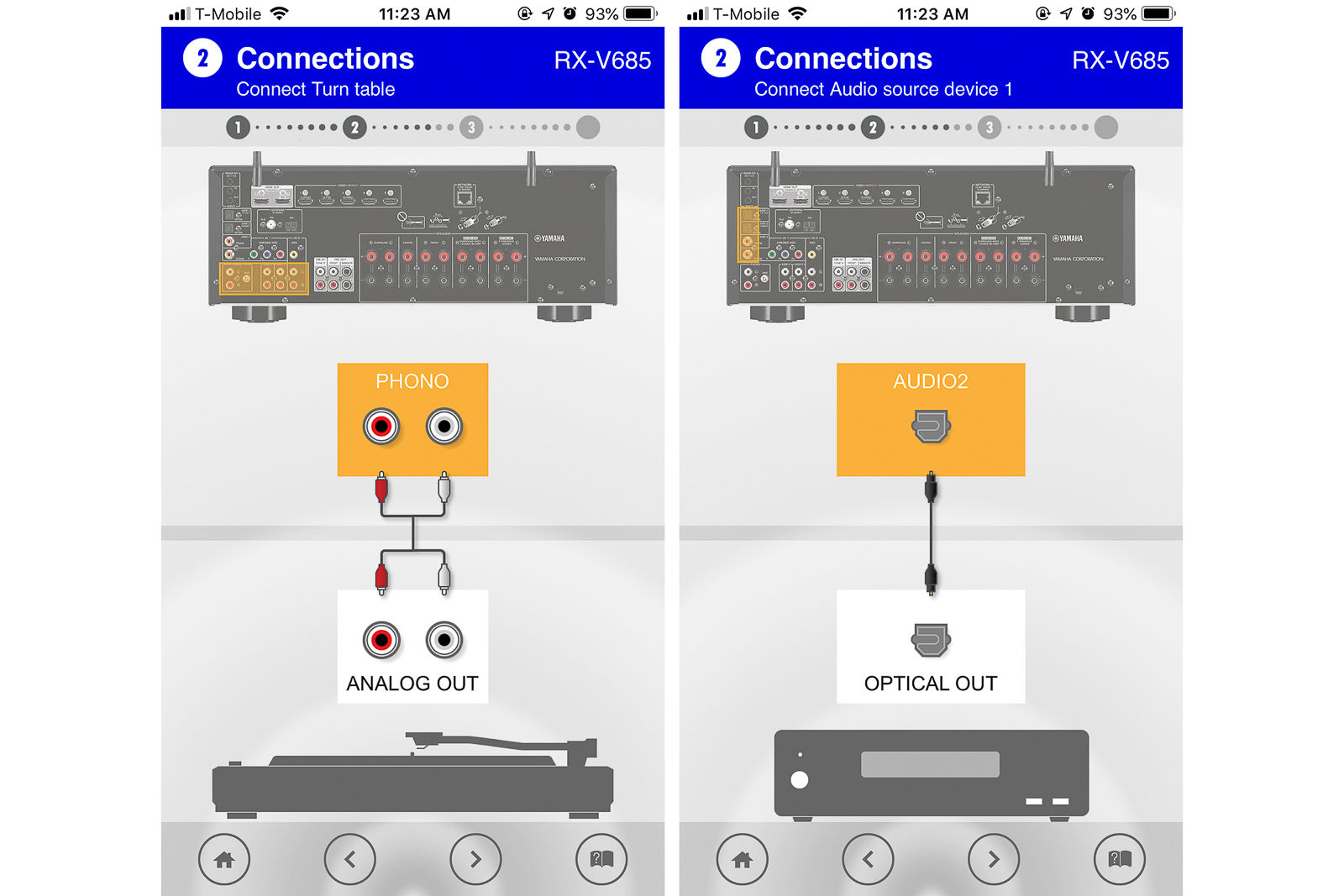 Wirecutter: the best receiver