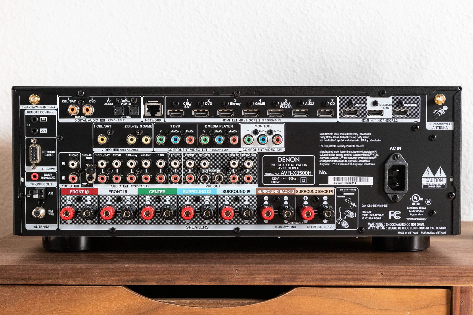 Wirecutter: the best receiver