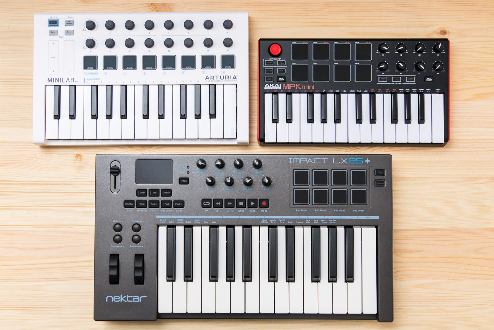 MiDi keyboard controller