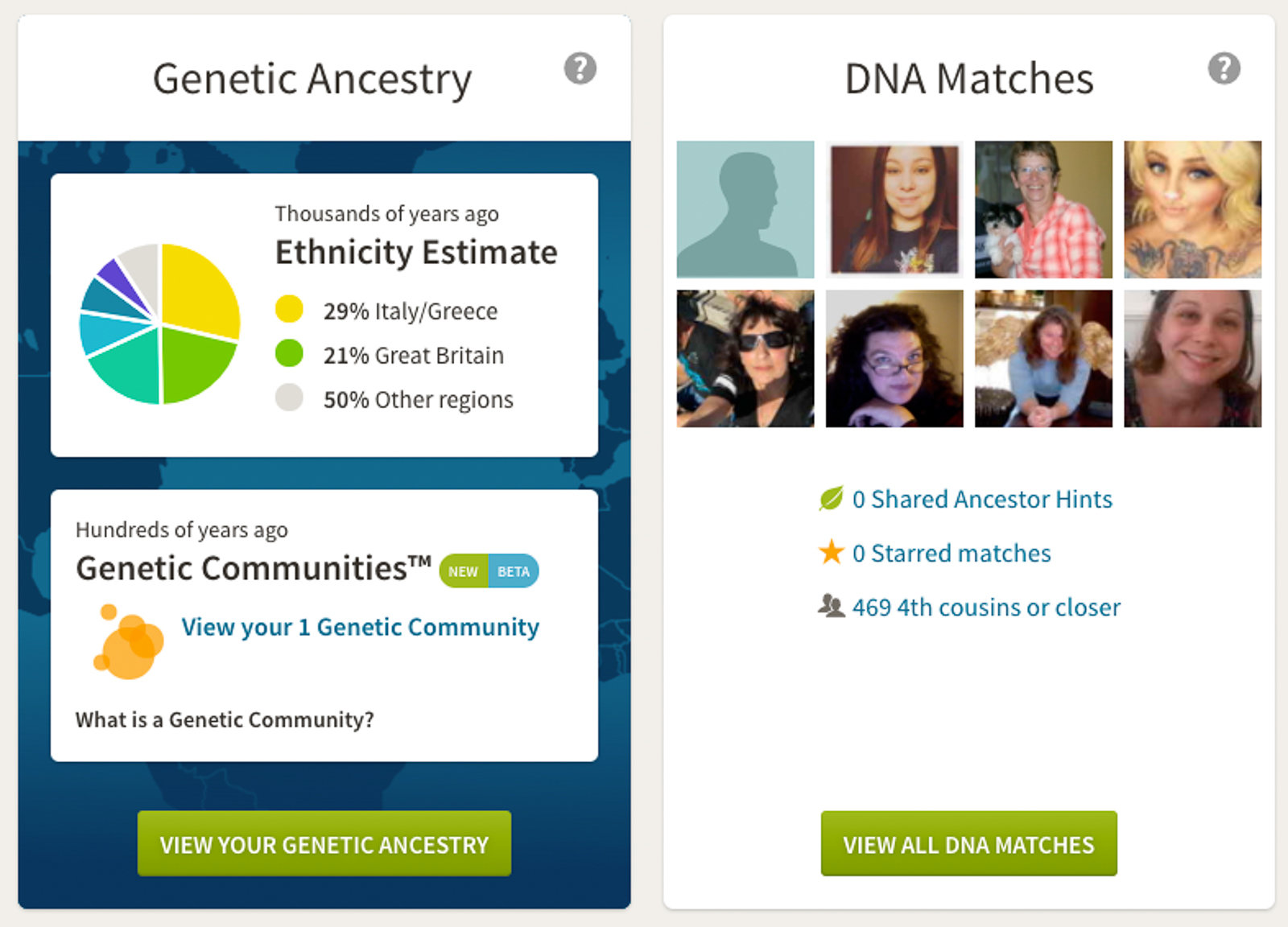 DNA testing kit