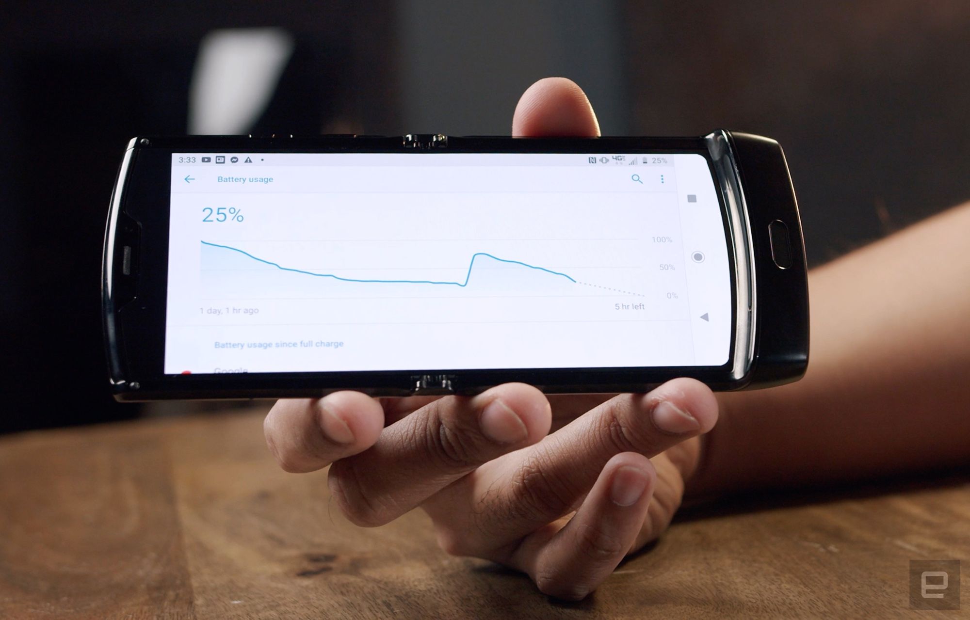 Motorola Razr (2020) review