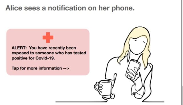 Google - Privacy-safe contact tracing using Bluetooth Low Energy