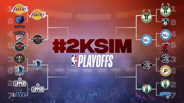 NBA 2K Sim