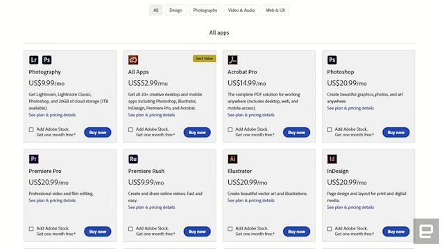 Premiere versus Resolve shootout Adobe Pricing