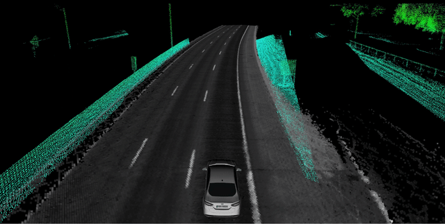 Ford self-driving vehicles