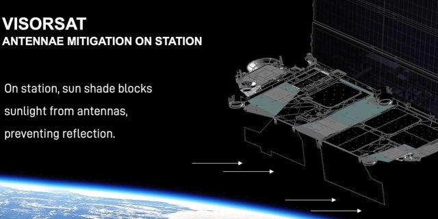 Visorsat